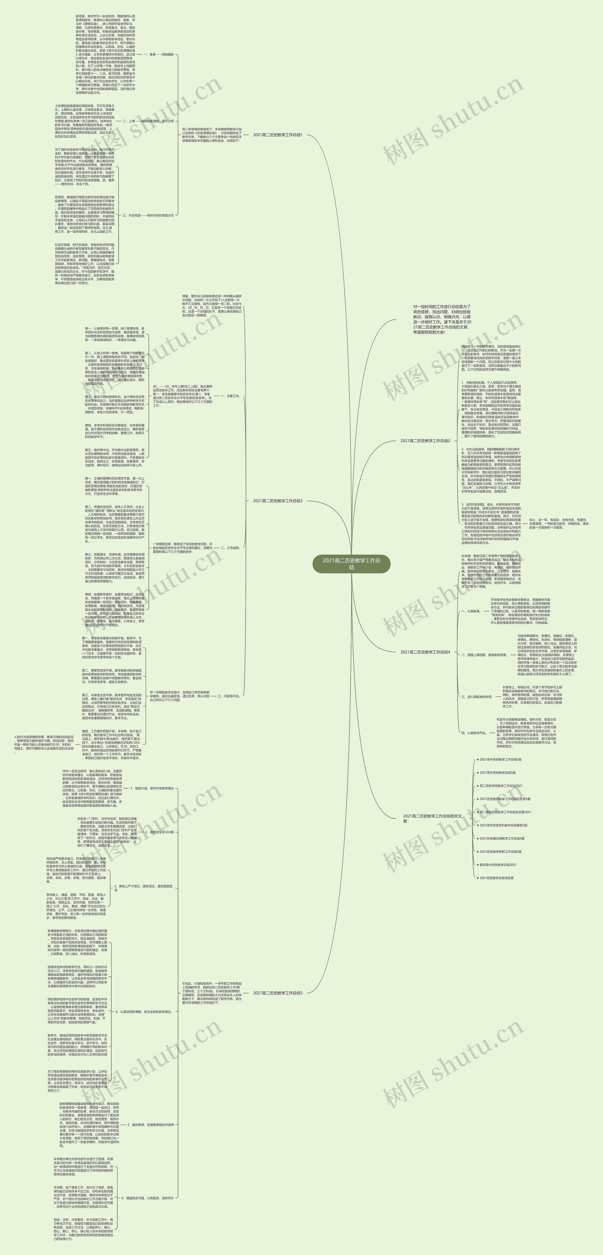 2021高二历史教学工作总结思维导图