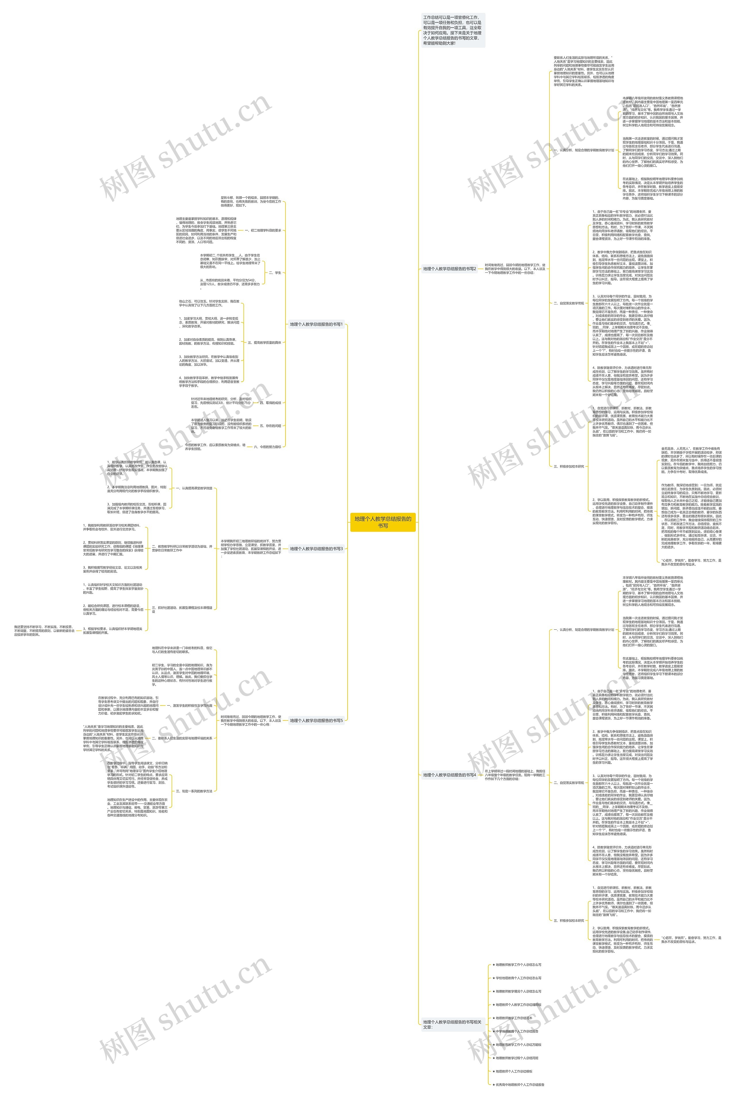 地理个人教学总结报告的书写思维导图