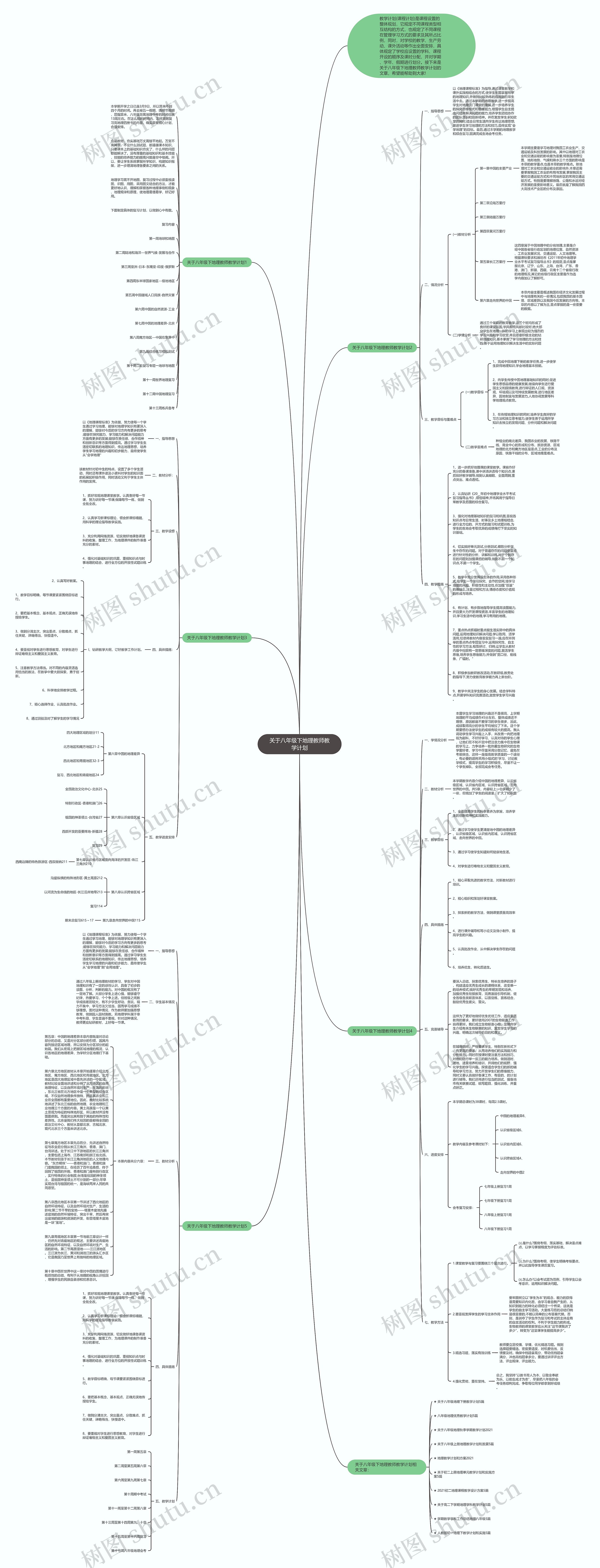 关于八年级下地理教师教学计划