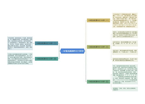 一年级找规律作文100字