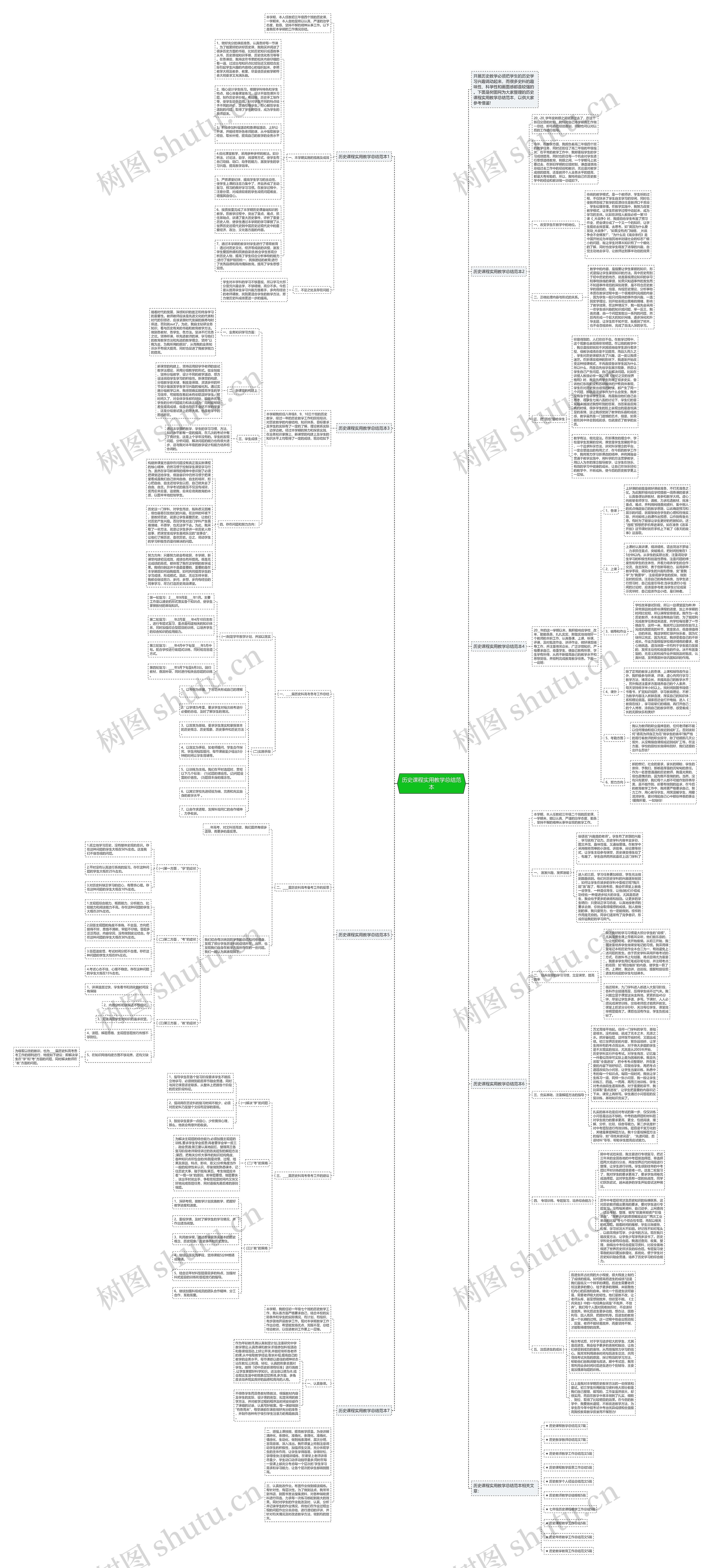 历史课程实用教学总结范本思维导图