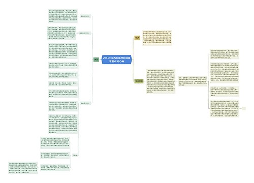 2014年中西医助理医师备考重点:冠心病