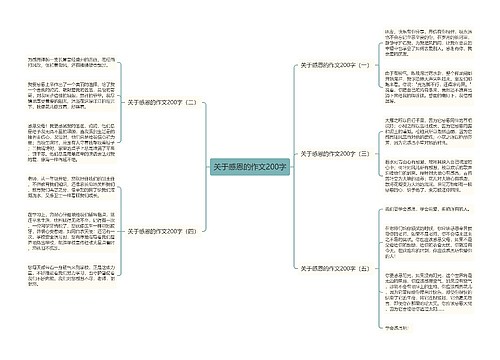 关于感恩的作文200字