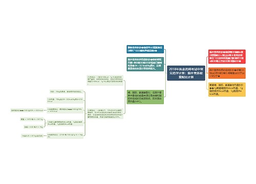 2018年执业药师考试中常见药学计算：肠外营养能量配比计算