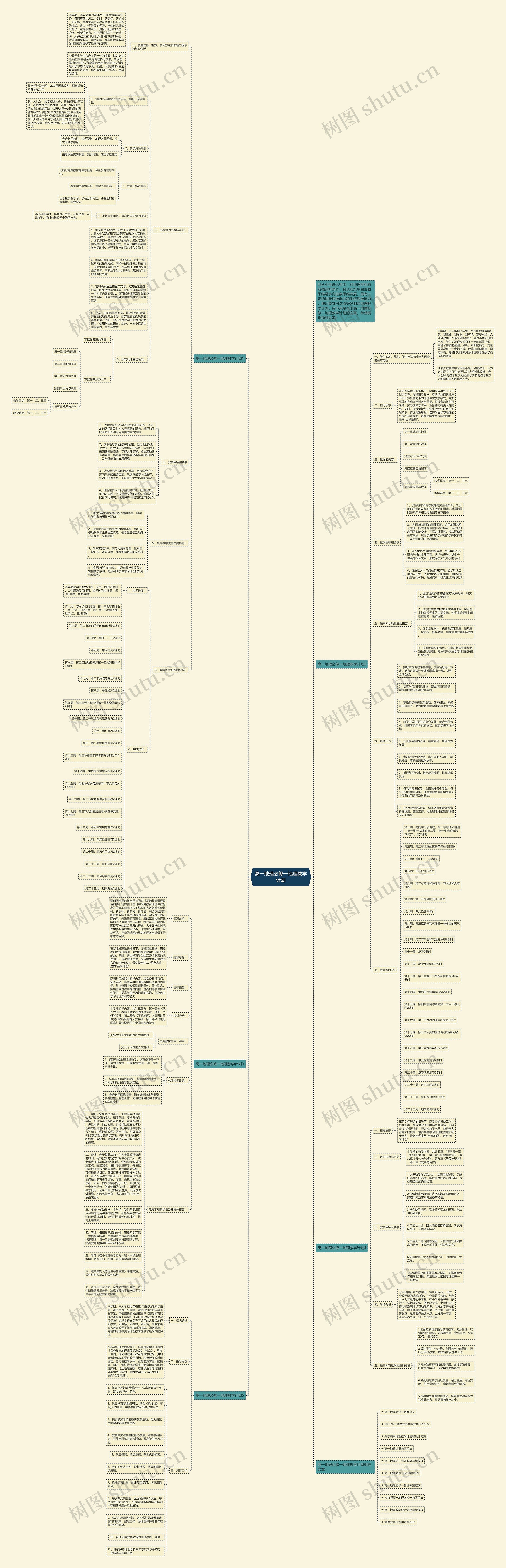 高一地理必修一地理教学计划思维导图
