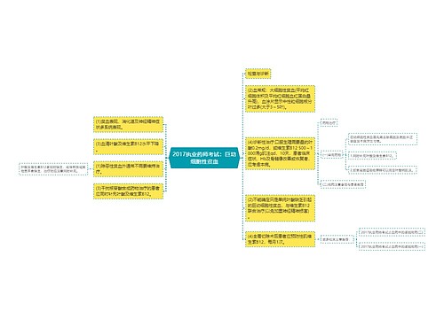 2017执业药师考试：巨幼细胞性贫血
