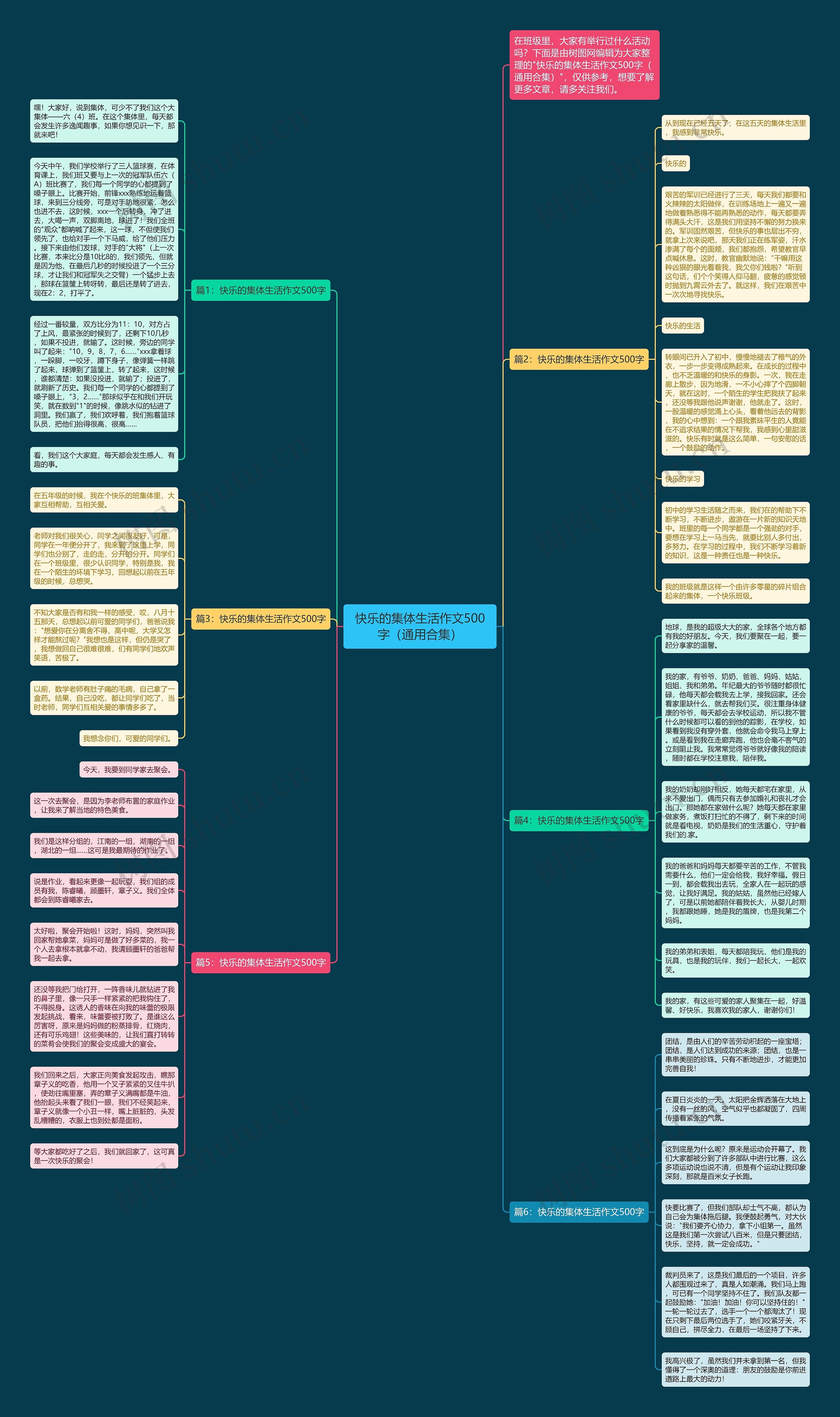 快乐的集体生活作文500字（通用合集）思维导图