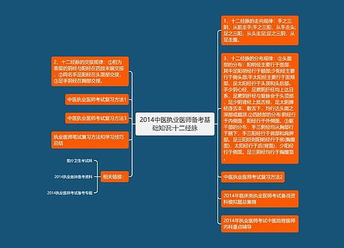 2014中医执业医师备考基础知识:十二经脉