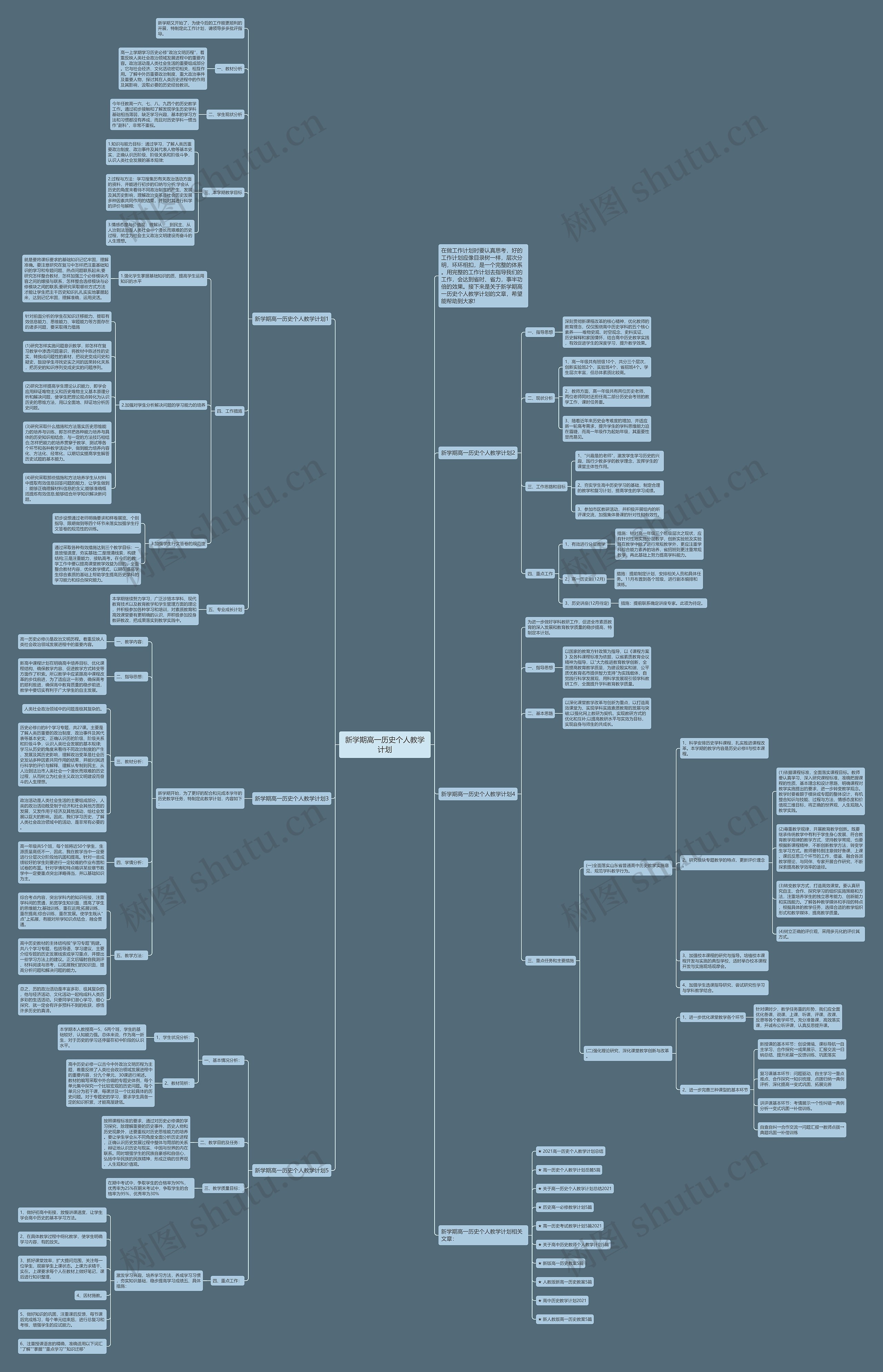 新学期高一历史个人教学计划思维导图