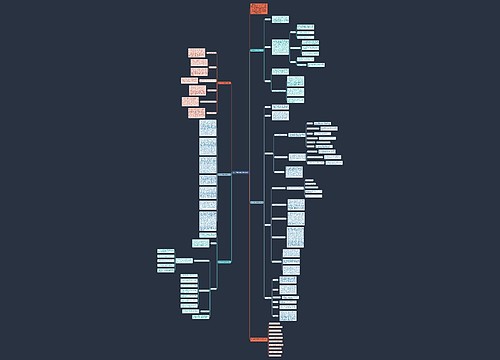 高中生物学科组教学计划