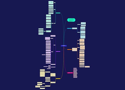 高二生物课堂教学工作计划