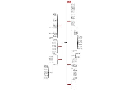 2022年大学生职业生涯规划书精选