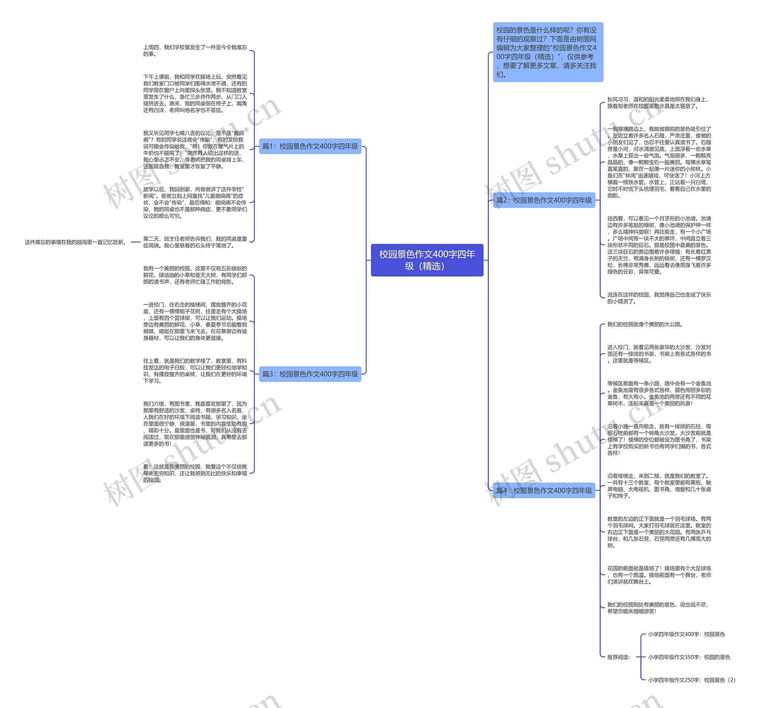 校园景色作文400字四年级（精选）思维导图
