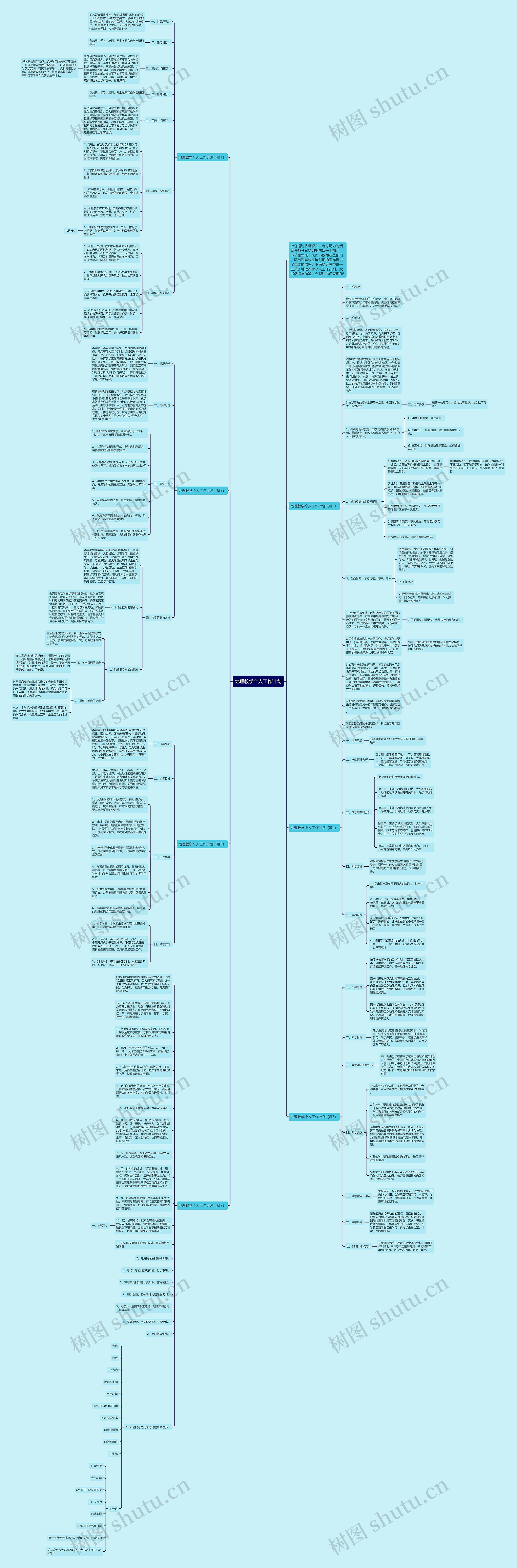 地理教学个人工作计划思维导图