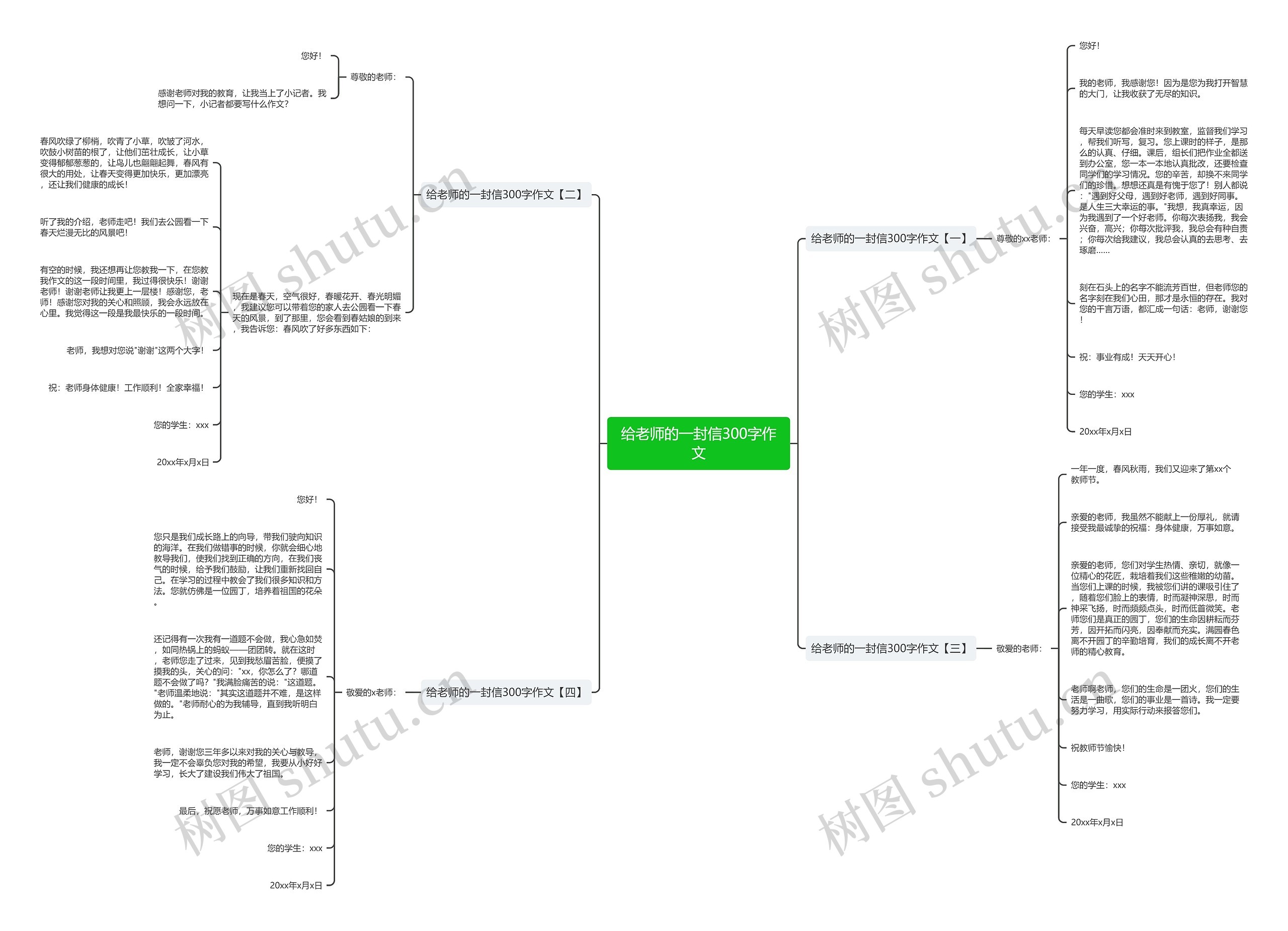 给老师的一封信300字作文思维导图