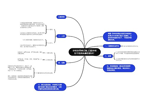 诊所改革修订版_口腔诊所对于医师有哪些要求？