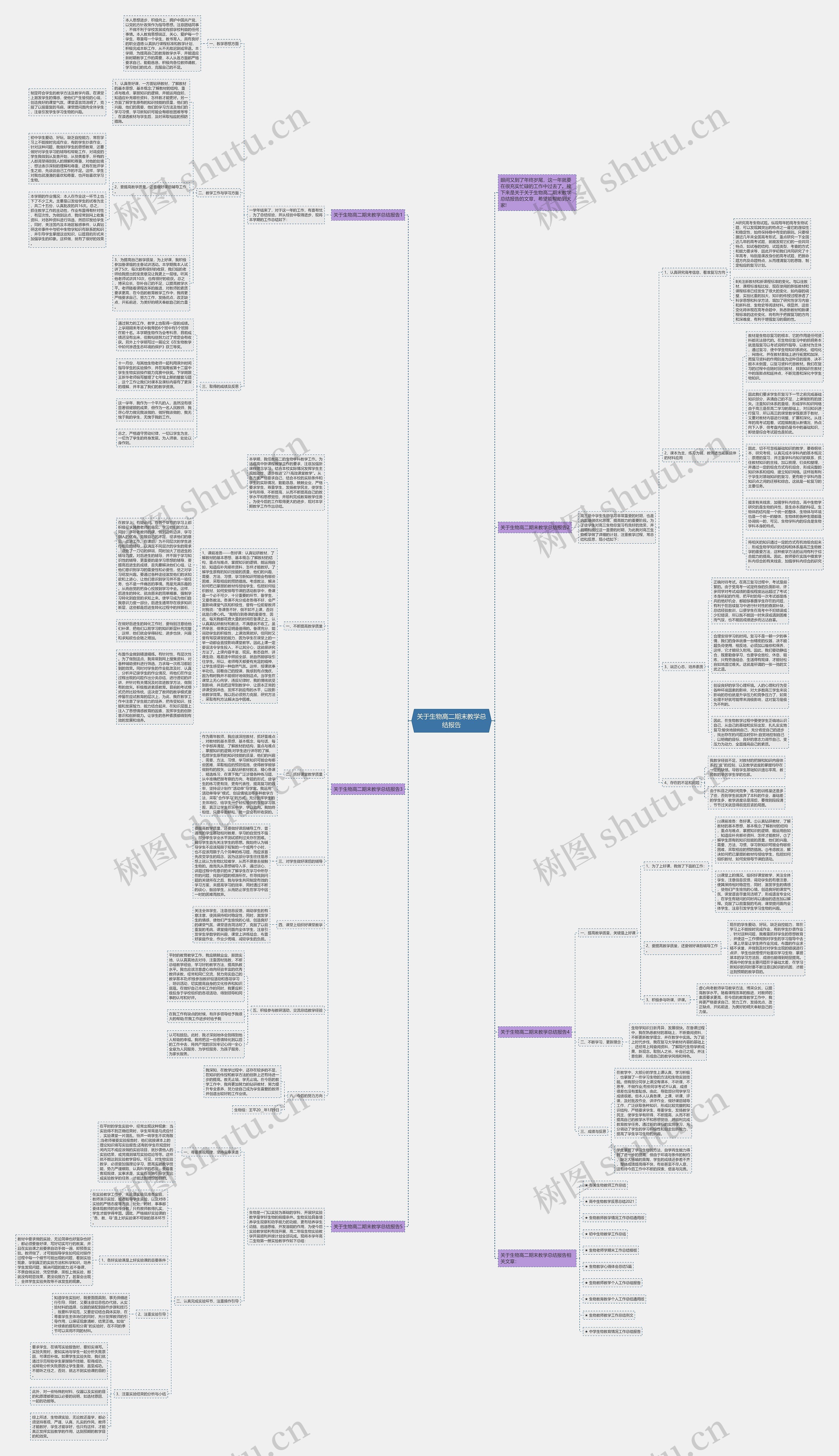 关于生物高二期末教学总结报告思维导图