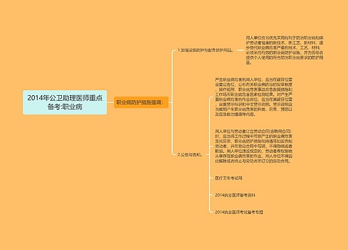 2014年公卫助理医师重点备考:职业病