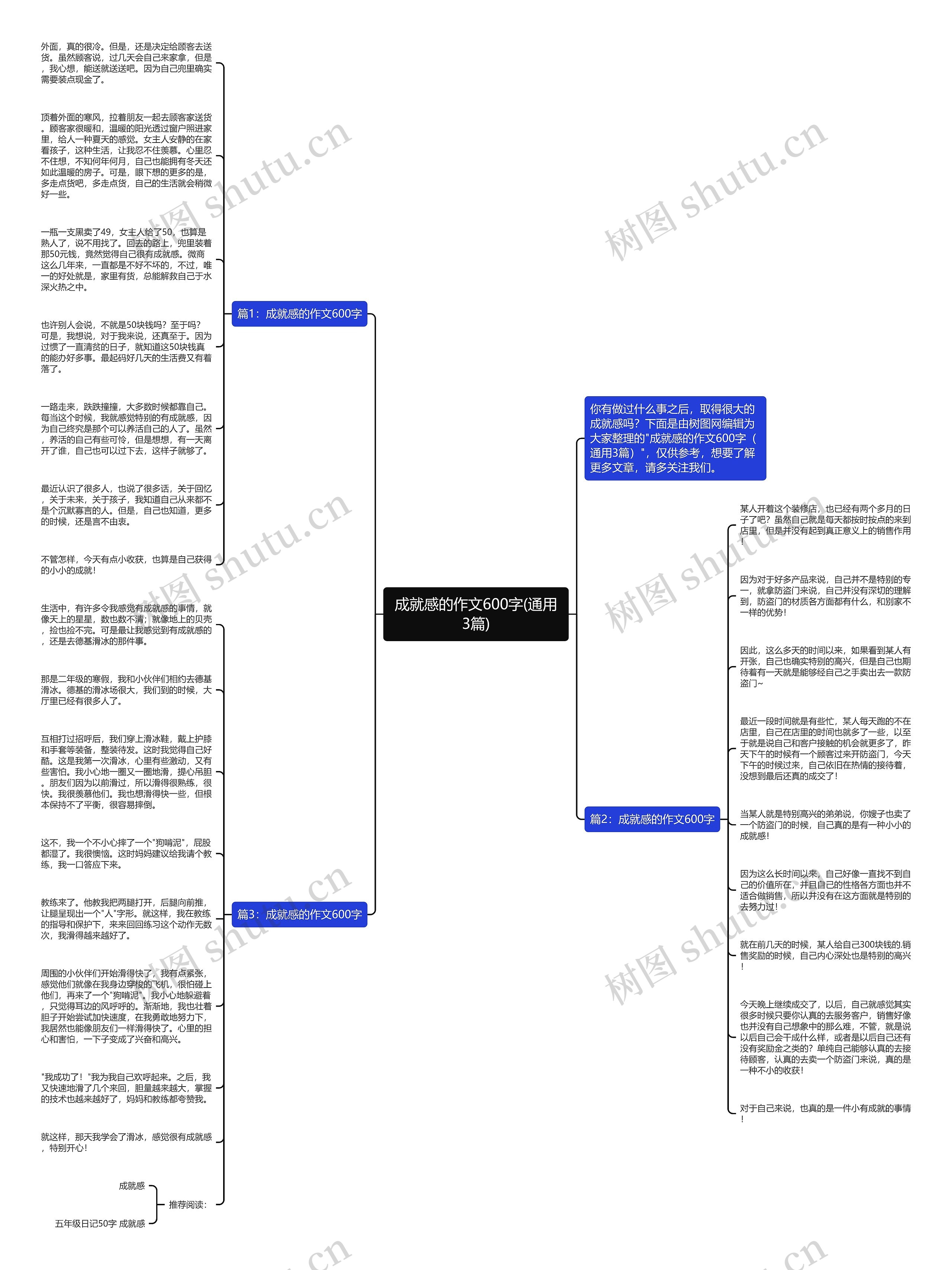 成就感的作文600字(通用3篇)思维导图