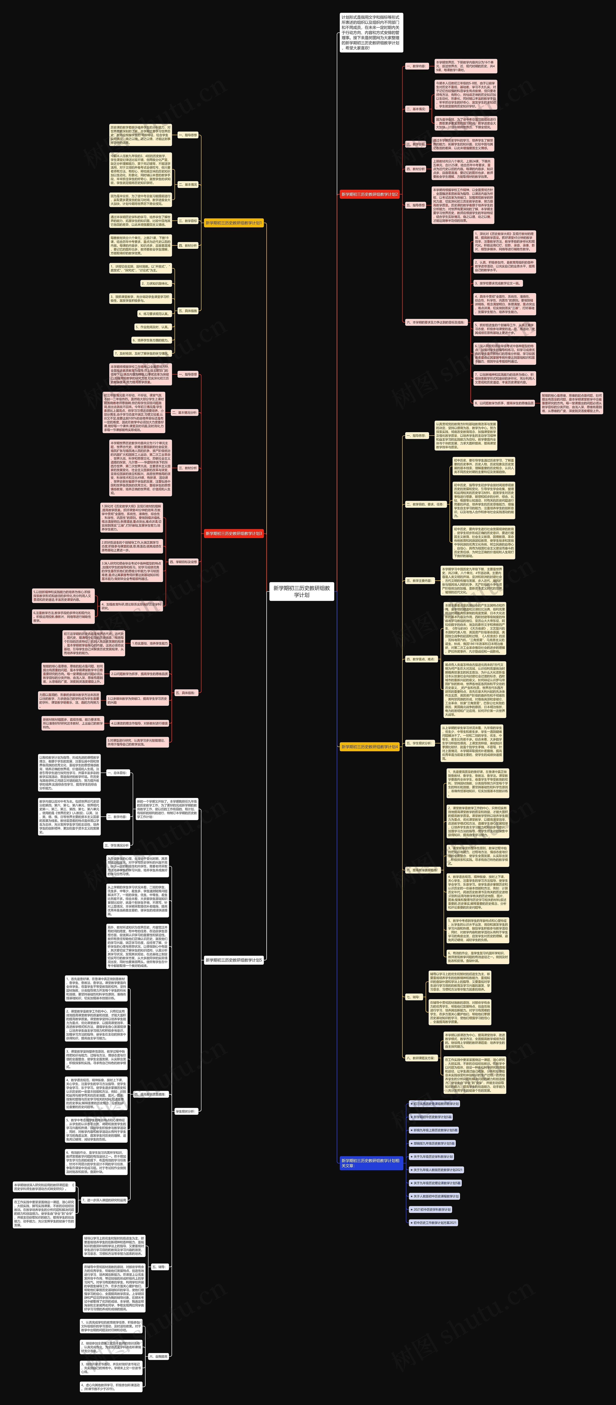 新学期初三历史教研组教学计划思维导图