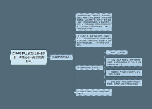 2014年护士资格证基础护理：颈椎病都有哪些临床特点思维导图