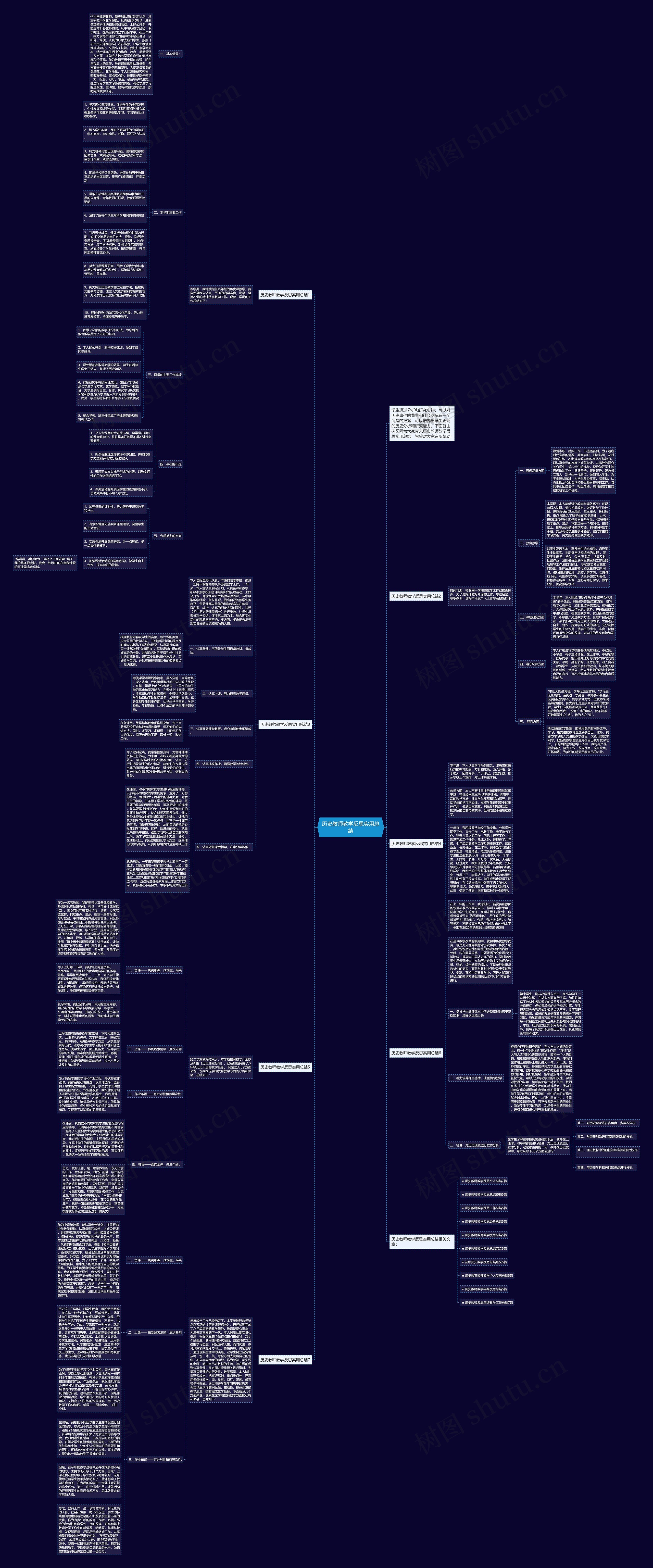 历史教师教学反思实用总结思维导图