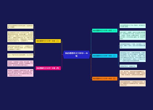 我的理想作文100字一年级