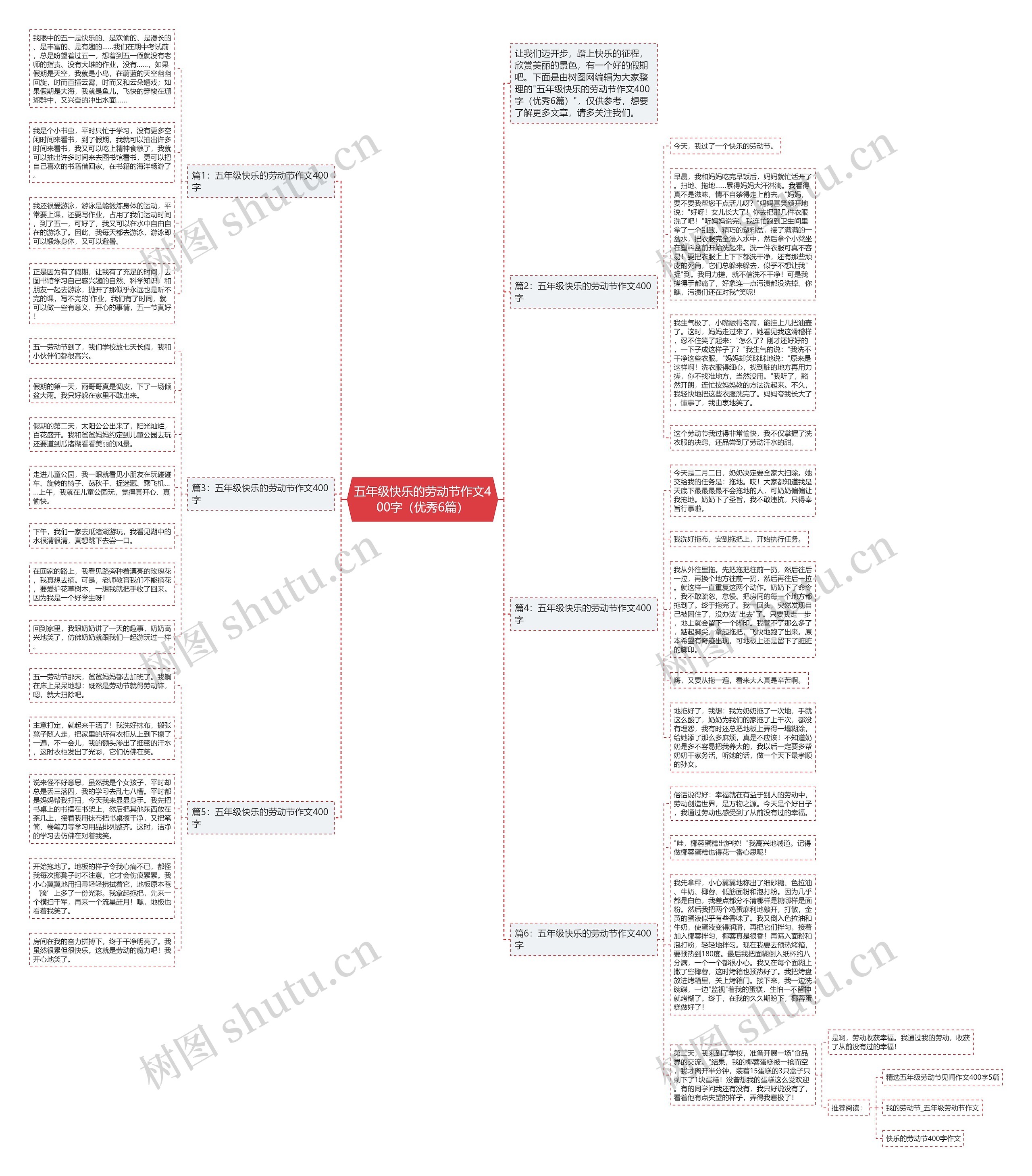 五年级快乐的劳动节作文400字（优秀6篇）思维导图
