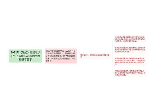 2022年《法规》高频考点17：四期临床试验的目的和基本要求