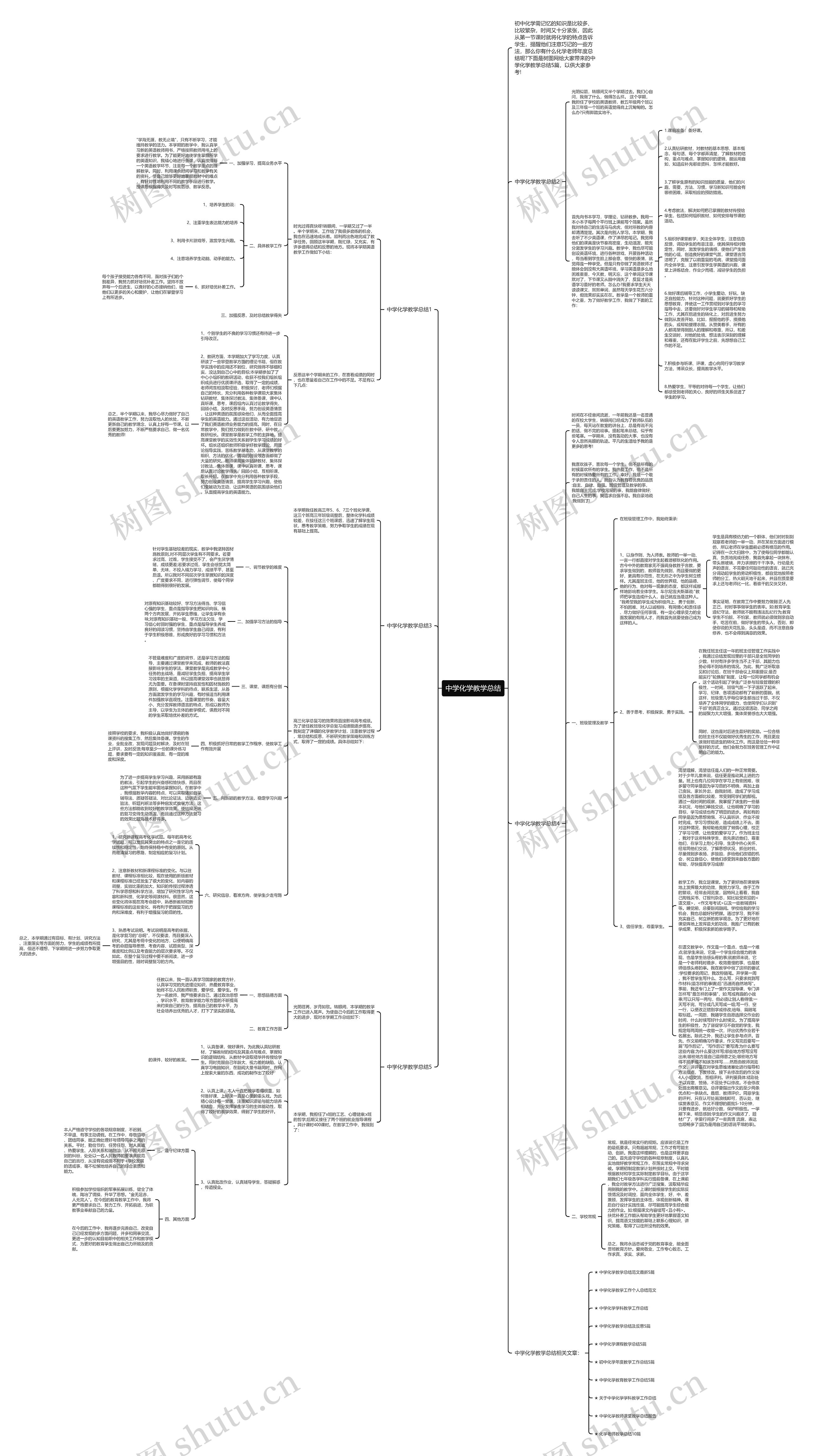 中学化学教学总结思维导图