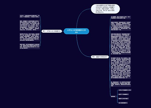 小学生六年级看图作文300字