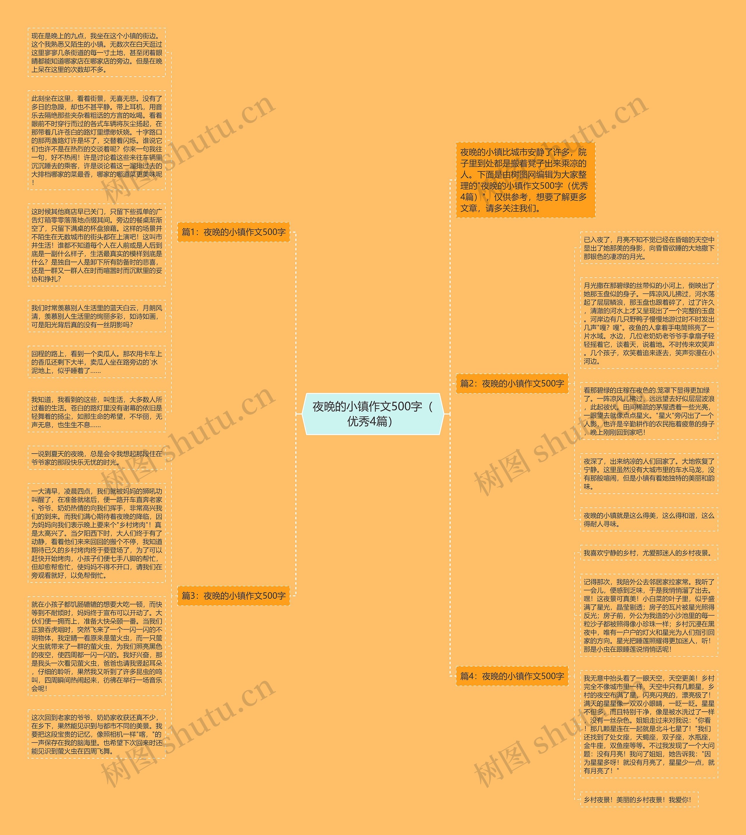 夜晚的小镇作文500字（优秀4篇）思维导图