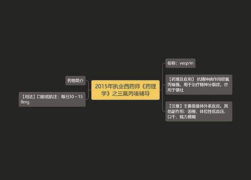 2015年执业西药师《药理学》之三氟丙嗪辅导