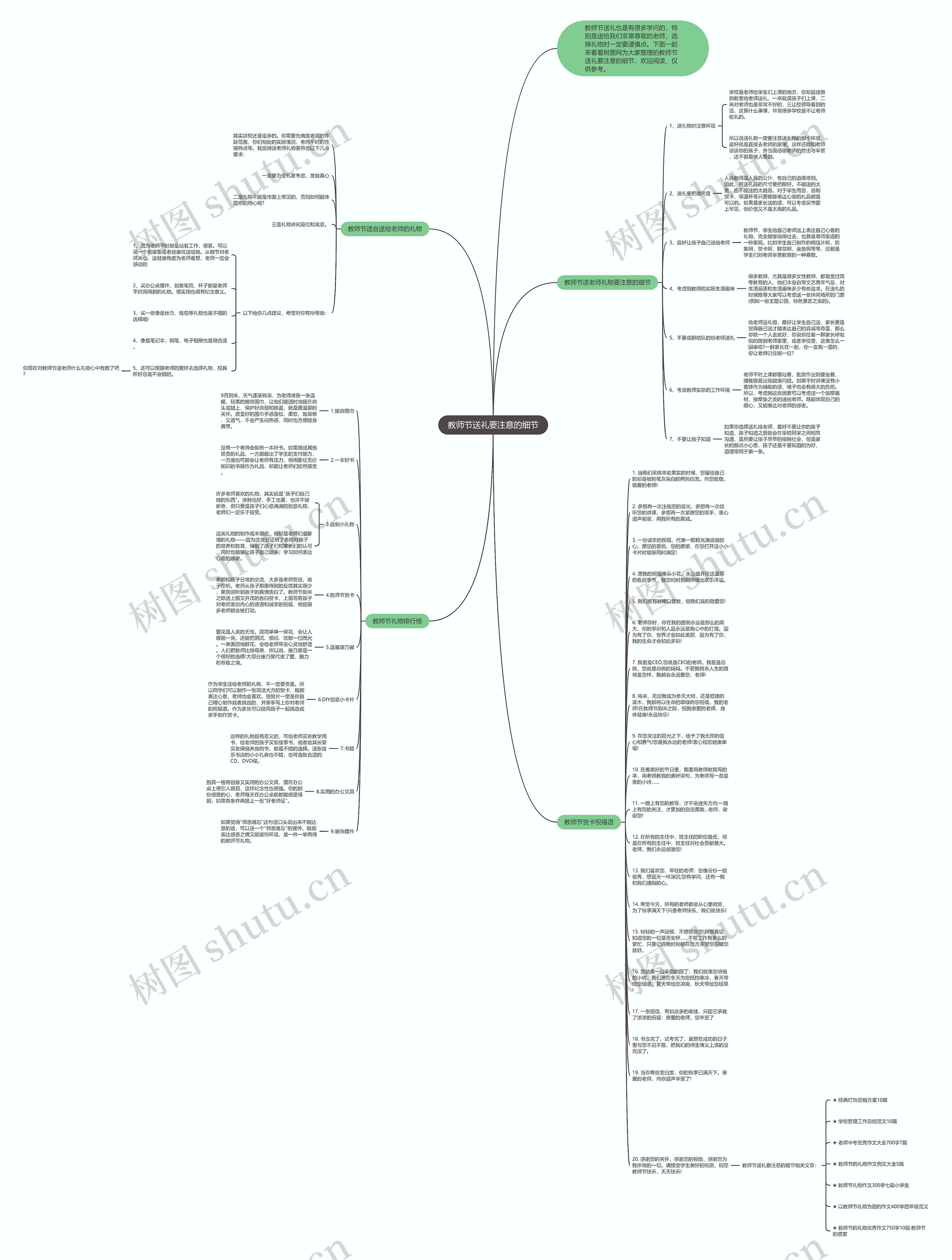 教师节送礼要注意的细节思维导图