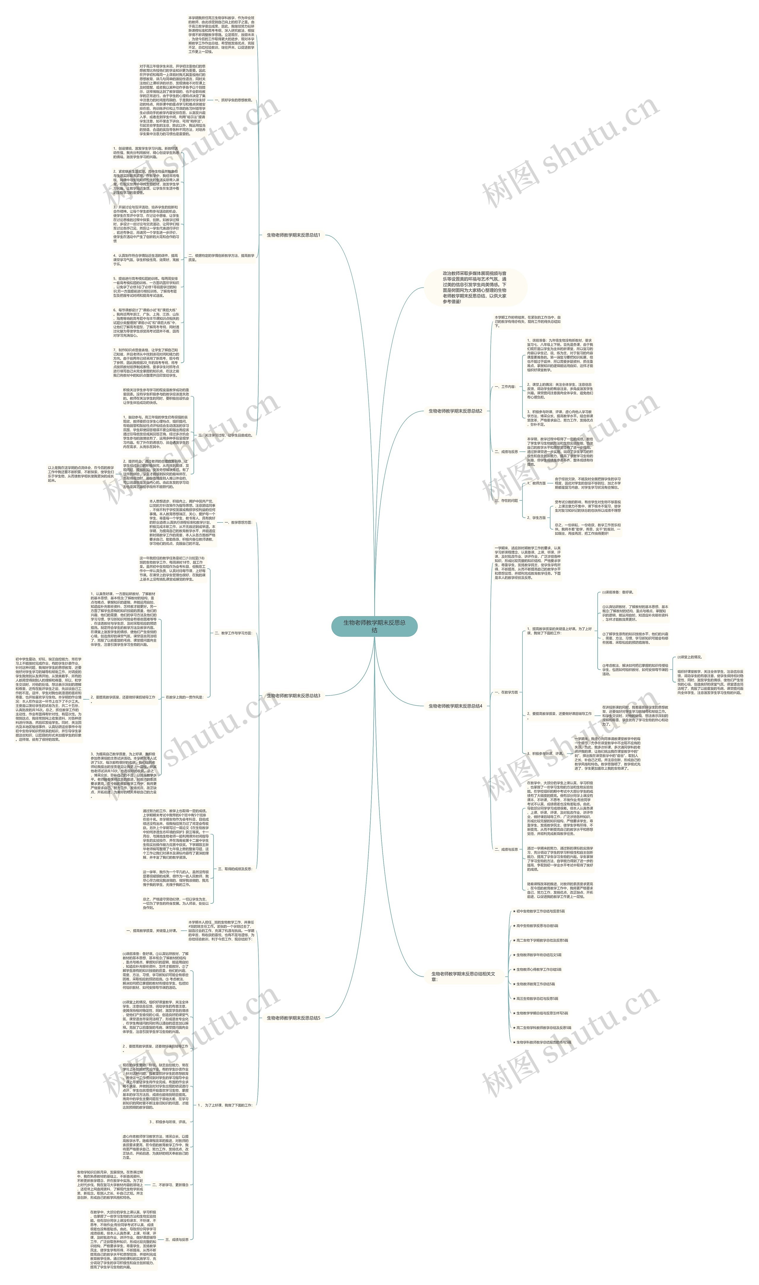 生物老师教学期末反思总结思维导图