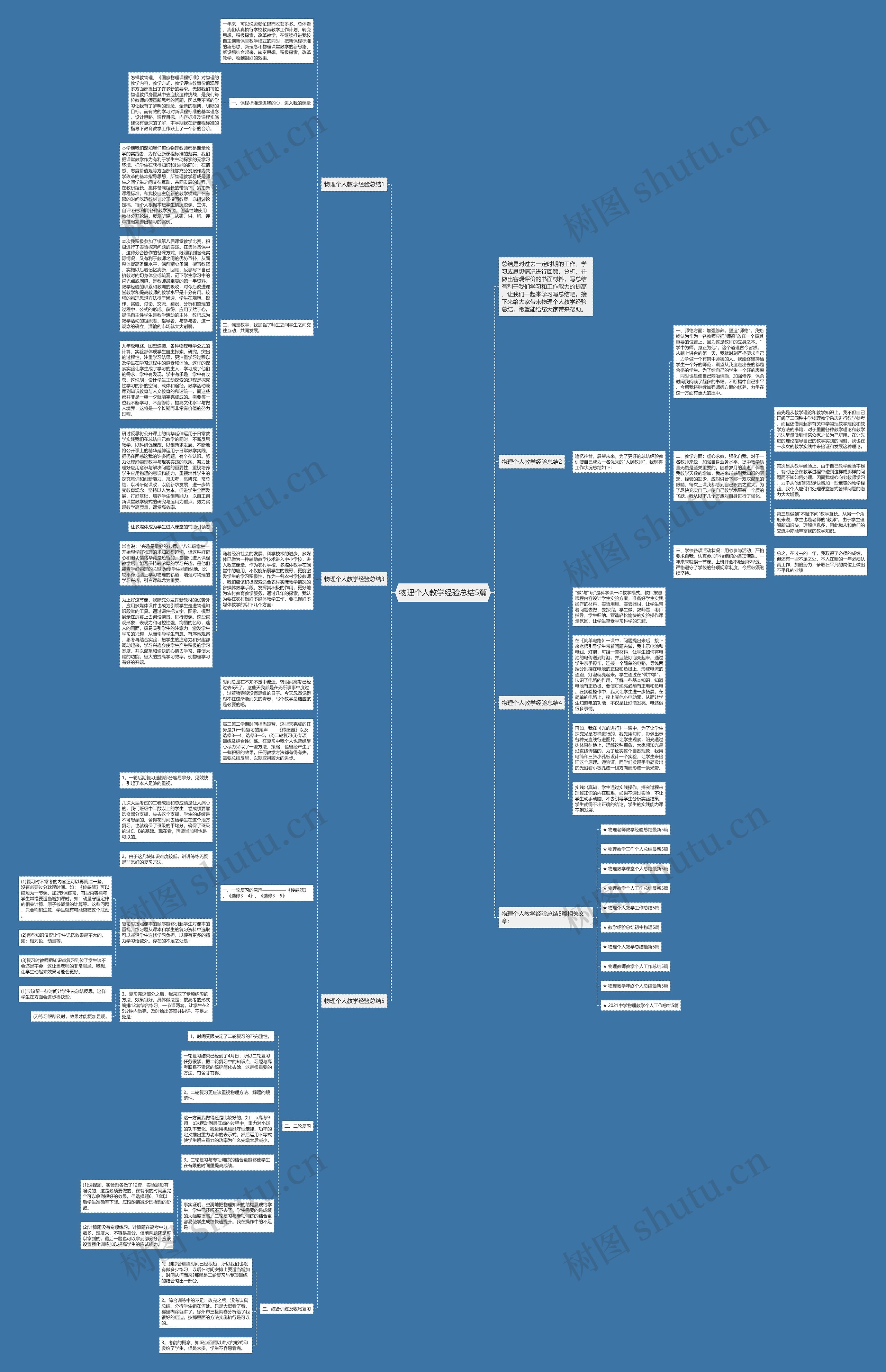 物理个人教学经验总结5篇思维导图