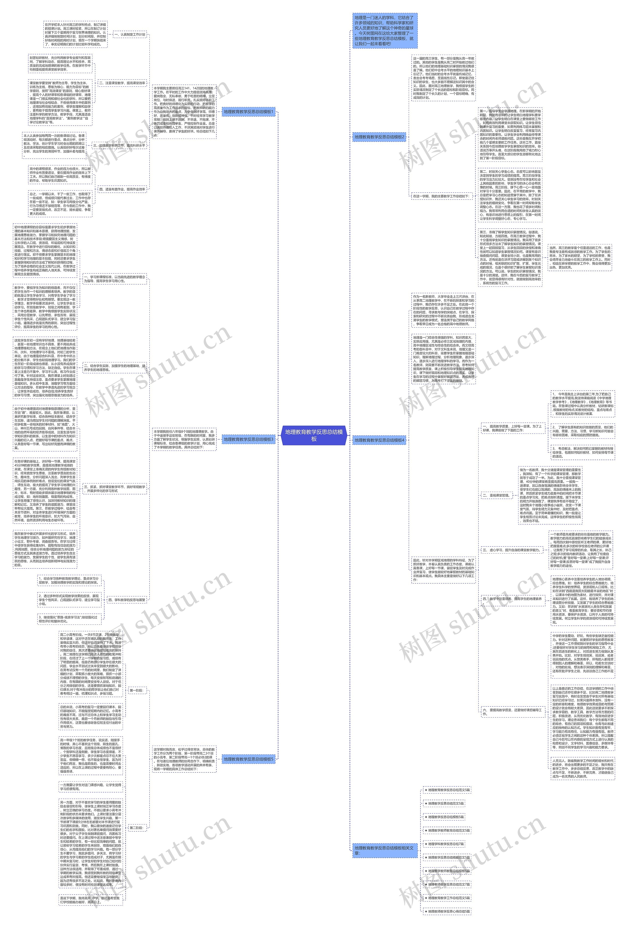 地理教育教学反思总结思维导图