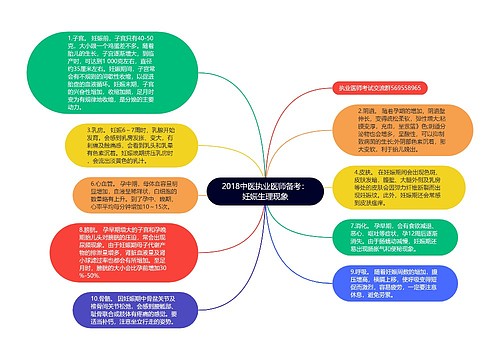 2018中医执业医师备考：妊娠生理现象