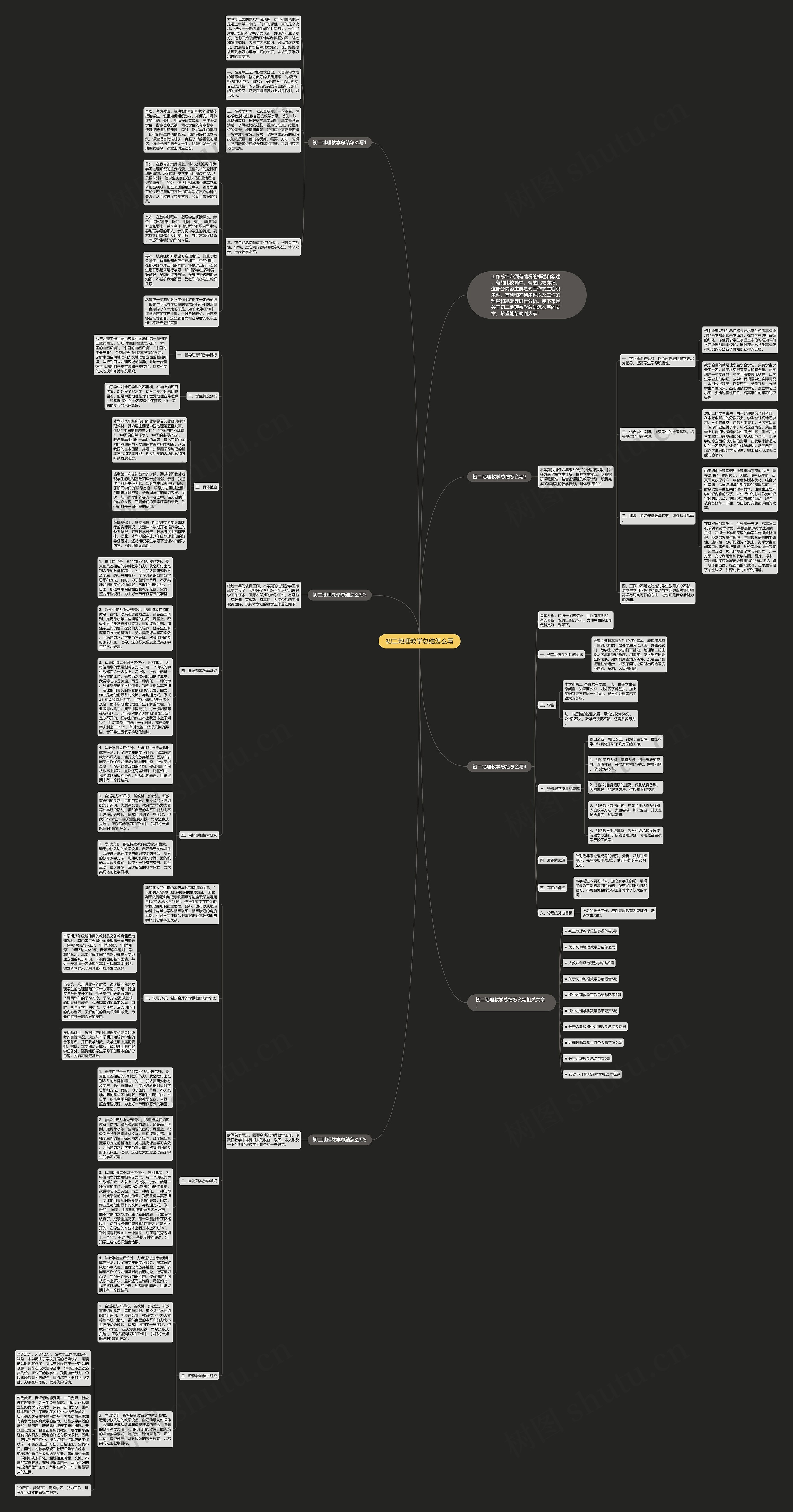 初二地理教学总结怎么写思维导图