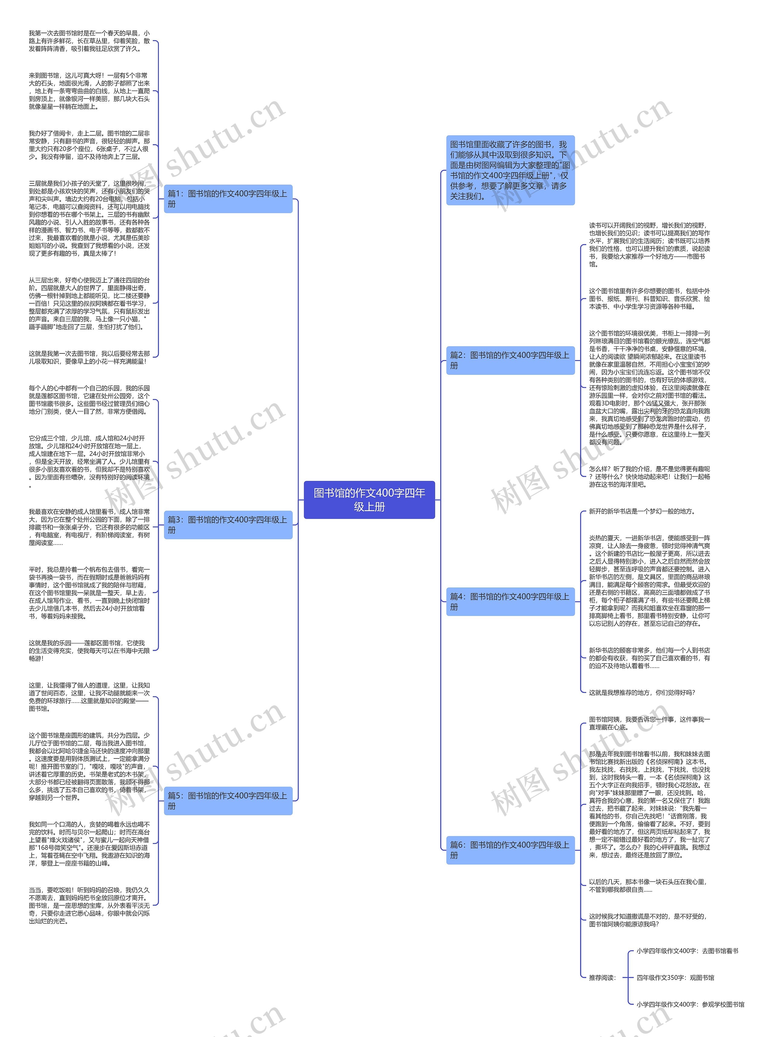 图书馆的作文400字四年级上册