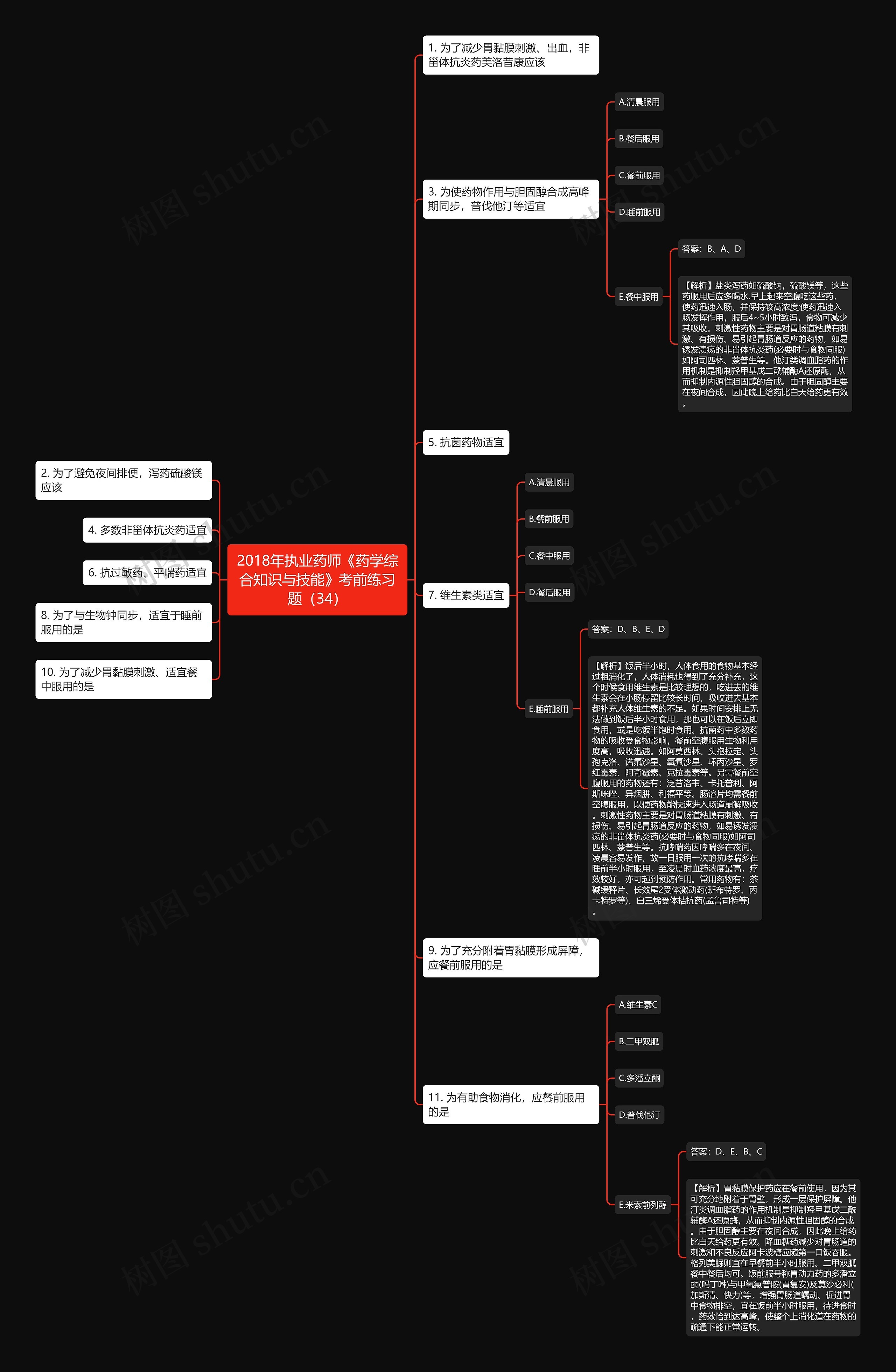 2018年执业药师《药学综合知识与技能》考前练习题(34) 2018年执业药师《药学综合知识与技能》考前练习题(34)