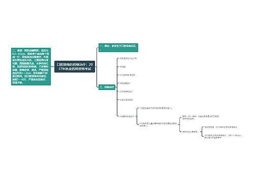 口腔溃疡的药物治疗：2017年执业药师资格考试思维导图