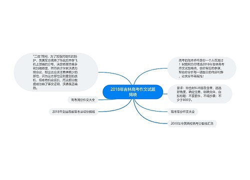 2018年吉林高考作文试题揭晓