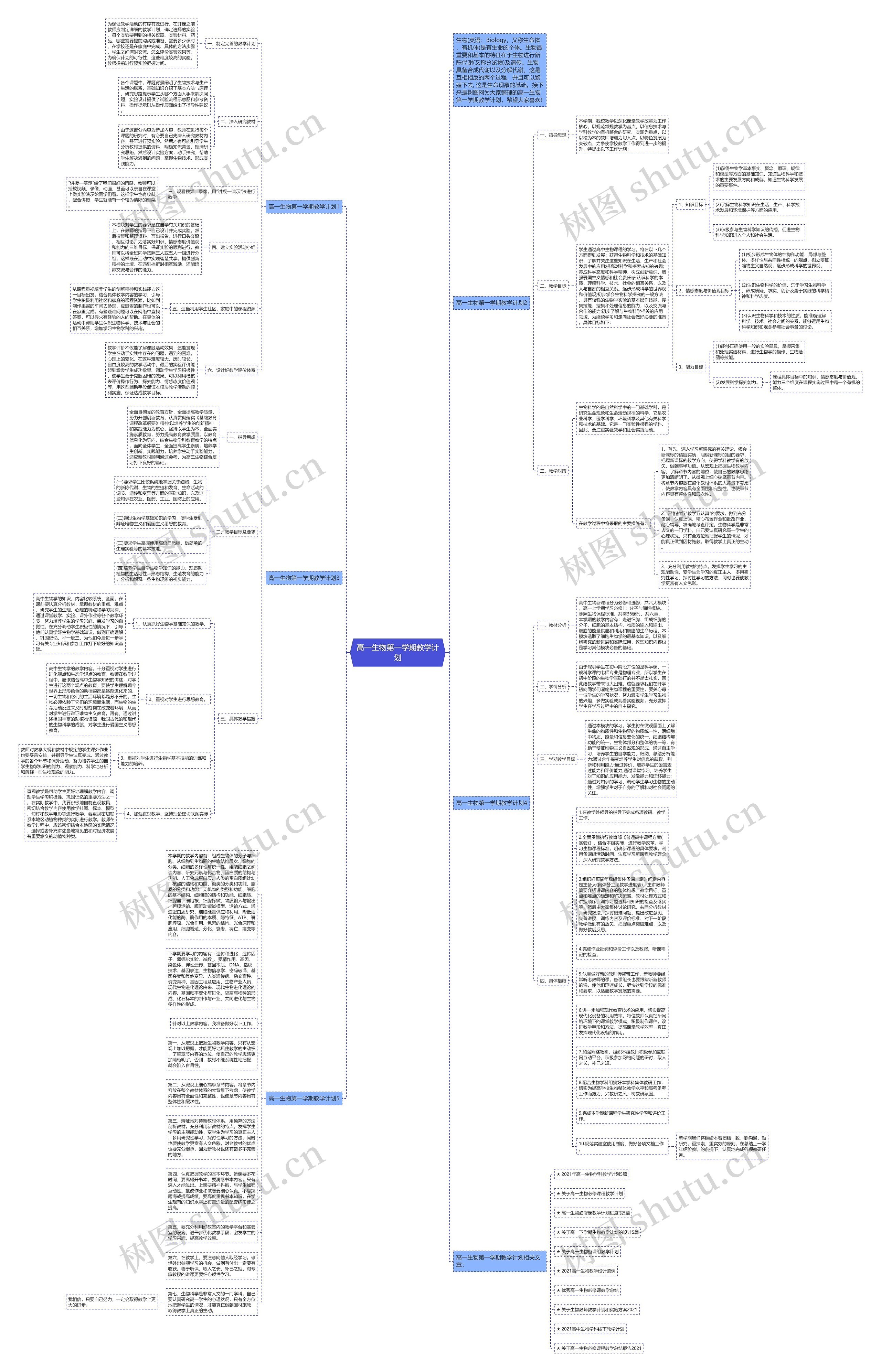 高一生物第一学期教学计划思维导图