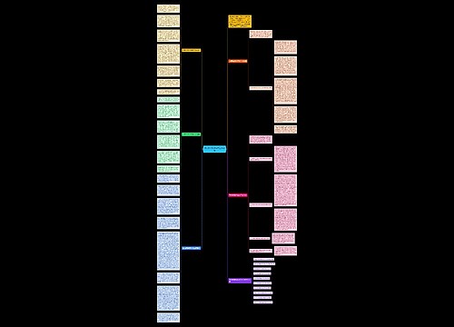 历史教师教学年终工作总结