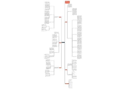 物理教学总结5篇