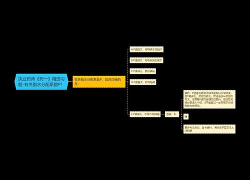 执业药师《药一》精选习题-有关脂水分配系数P！