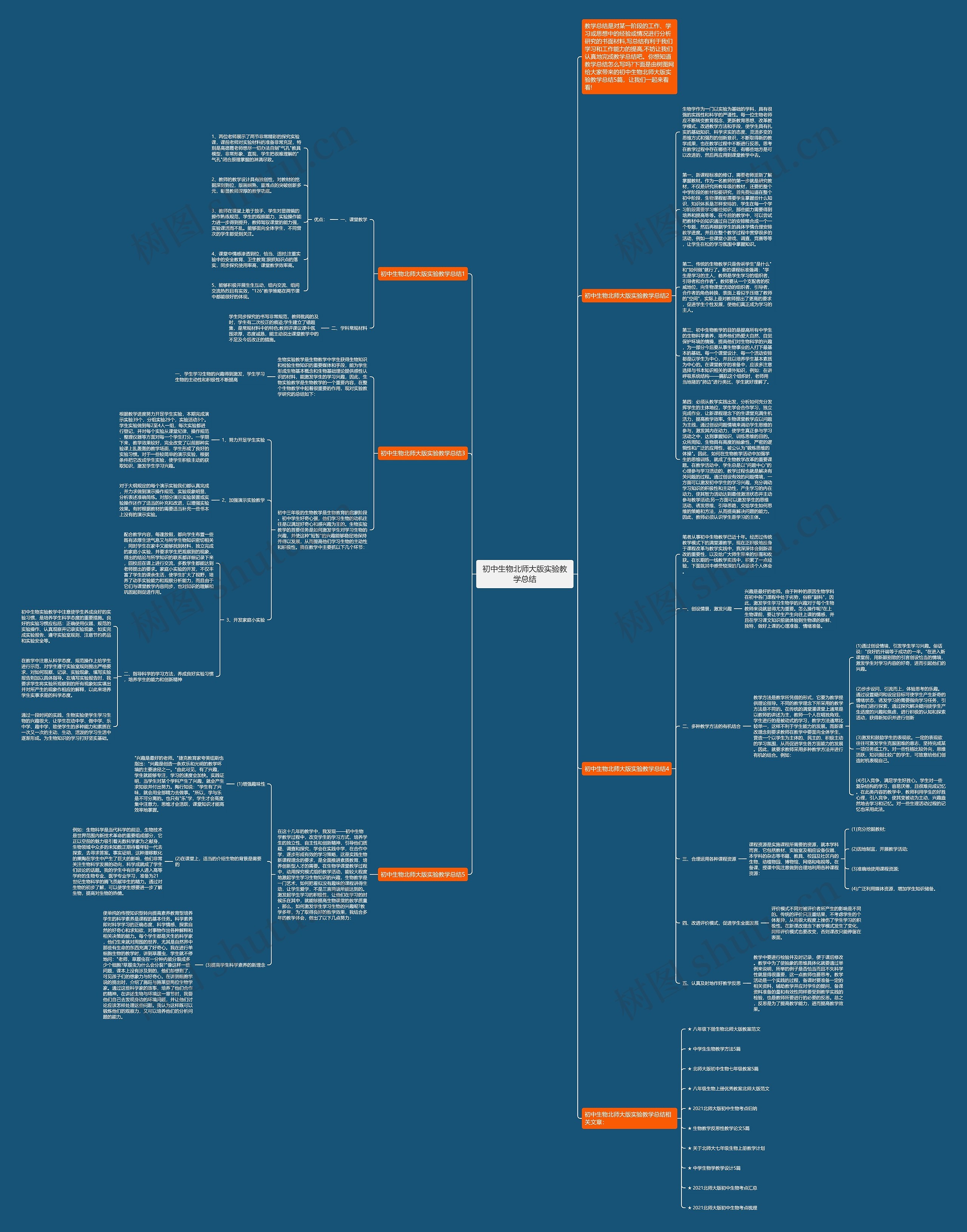 初中生物北师大版实验教学总结思维导图