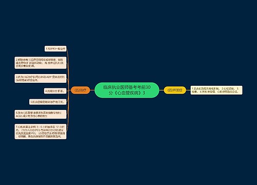 临床执业医师备考考前30分《心血管疾病》3