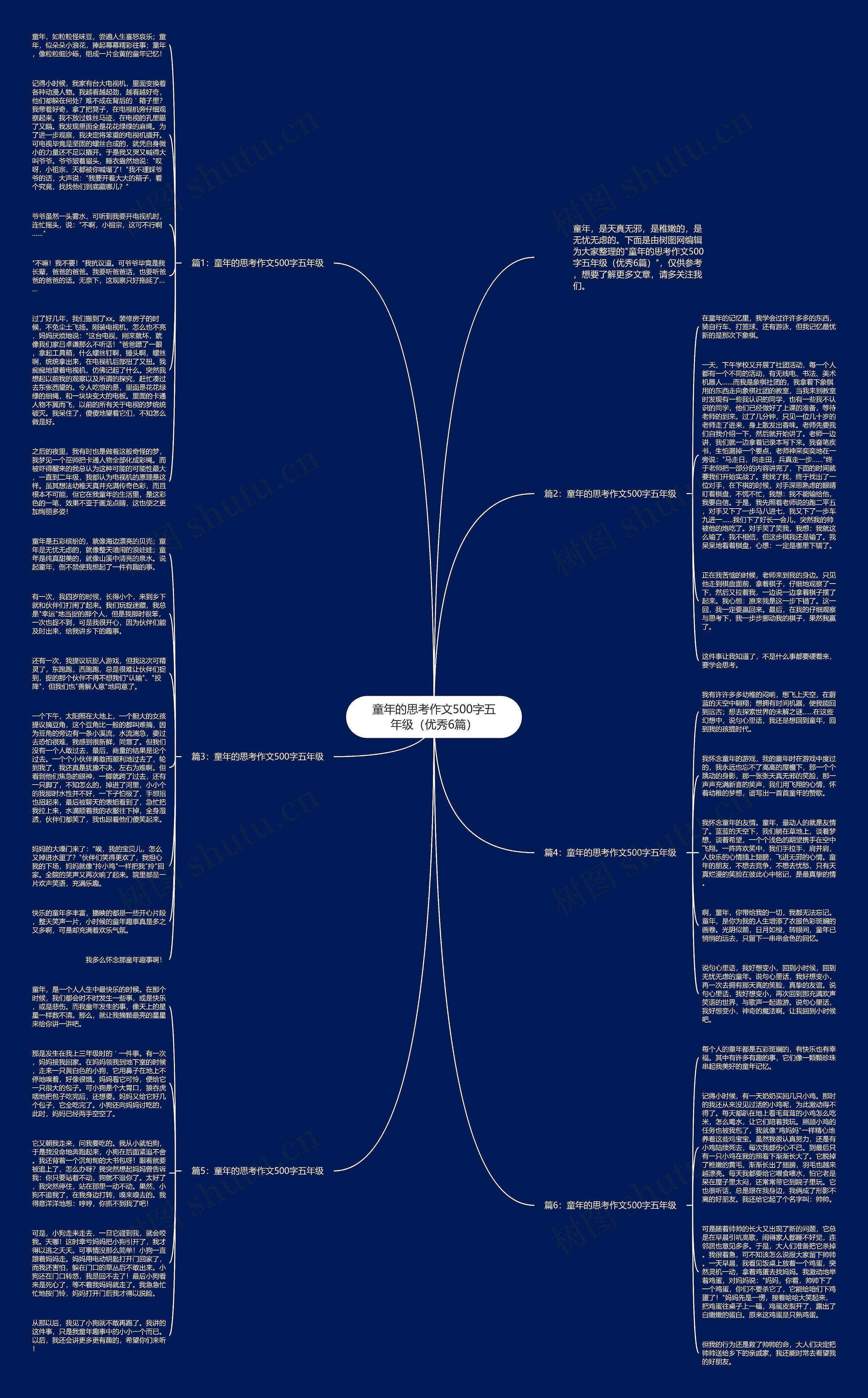 童年的思考作文500字五年级（优秀6篇）思维导图